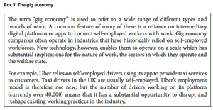 Pic: Definition of the Gig economy