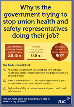 Pic: poster on TU Bill - click to go to TUC website